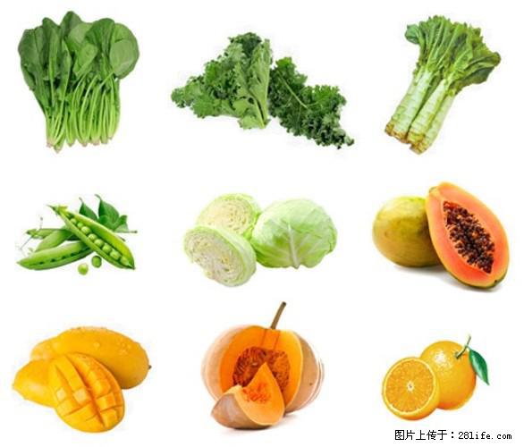 叶黄素有什么功效和作用 - 生活百科 - 临沧生活社区 - 临沧28生活网 lincang.28life.com