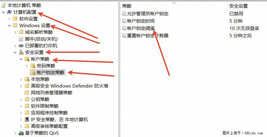 阿里云远程连接云服务器,老是提示“为安全考虑,已锁定该用户帐户”解决方案 - 生活百科 - 临沧生活社区 - 临沧28生活网 lincang.28life.com
