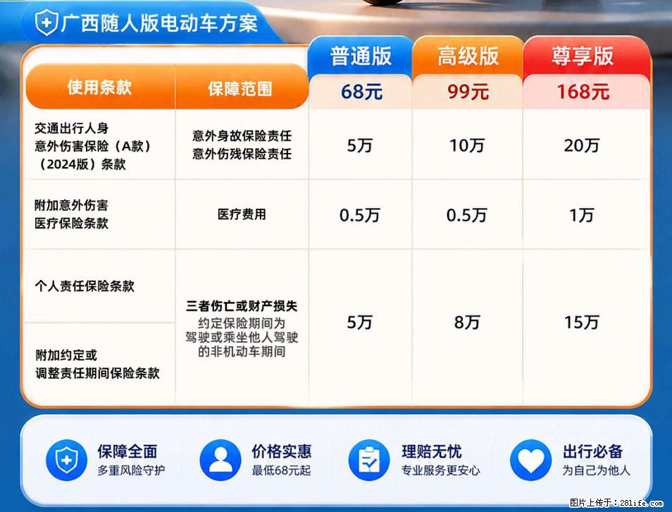 【骑行保障】安全骑行，保障随行！电动车专属保险上线啦！ - 临沧生活资讯 - 临沧28生活网 lincang.28life.com